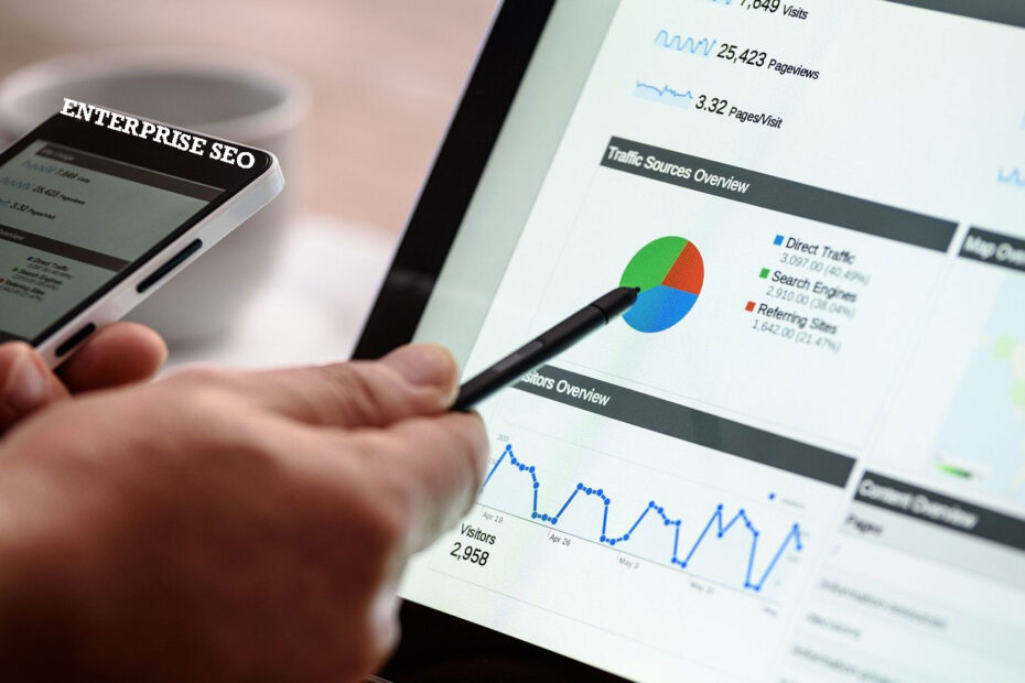 enterprise SEO services