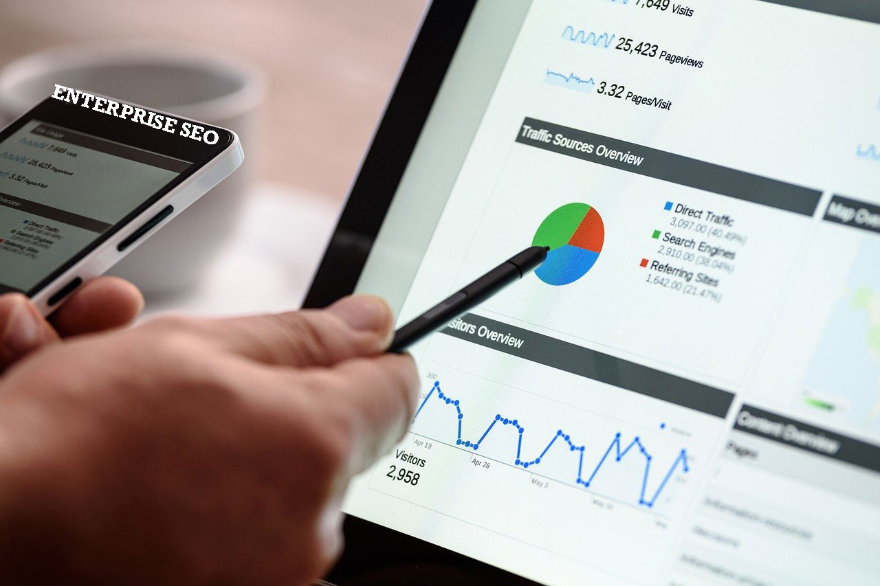 Enterprise SEO