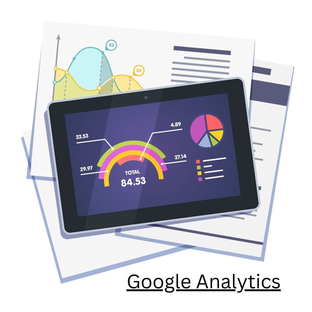 Google Analytics