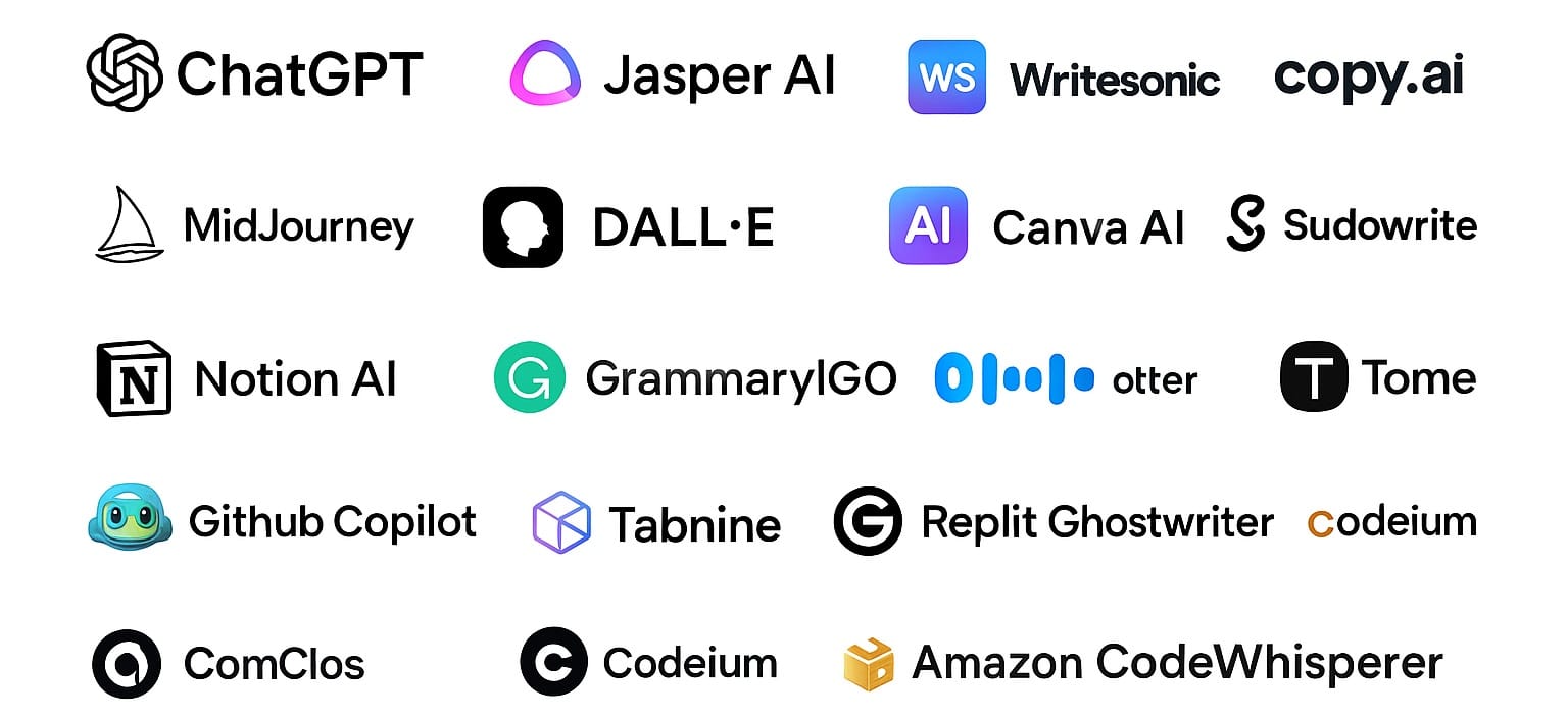 AI Platform