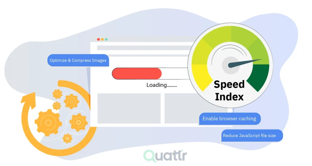 Overlooking Site Speed and User Experience